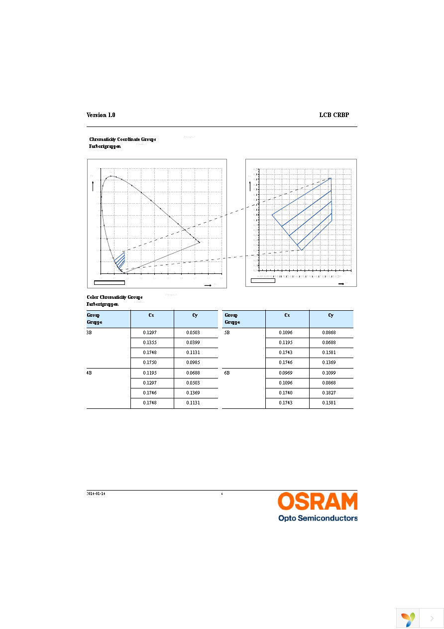 LCB CRBP-JXKX-3B6B-1 Page 6